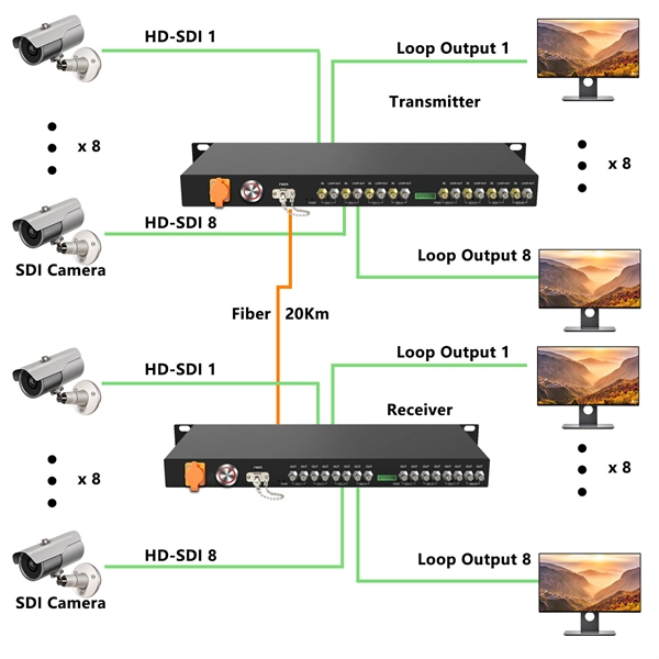 Trough-type cable trays are a type of pipe fitting 